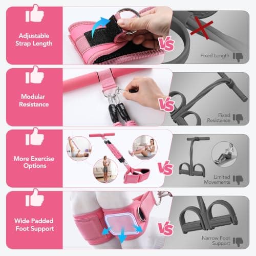 ALongSong Pedal Resistance Band with Handle 30-108LBS, Wider Foot Straps, Adjustable Length&Resistance,Storage Bag Home Gym Travel Workout Use for Full-Body Fitness Pilates Equipment Women Men — view 6