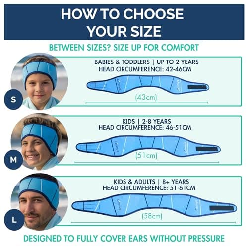 Limmys Swimming Headband for Kids and Adults – Non-Slip Neoprene Ear Band — view 6