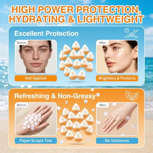 Avvchuy 20 Pack Mini Travel Size Sun Cream SPF 50+, Small Sunscreen for Face and Body, Waterproof & Non-Greasy Suncream for Daily Use, Outdoor (8g) — view 4