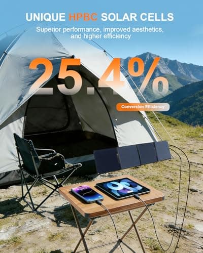 ELECAENTA 30W HPBC ETFE Foldable Solar Charger 2-Port Solar Panel, 0.5kg — view 2