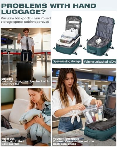 SZLX Vacuum Backpack Travel Bag with Pump, New Ryanair Cabin Size Bag 40x30x20 Backpack Wizz air, Large Travel Backpack Women Men Carry On Casual Daypack Fit 14 Inch Laptop with Shoes Compartment — view 4