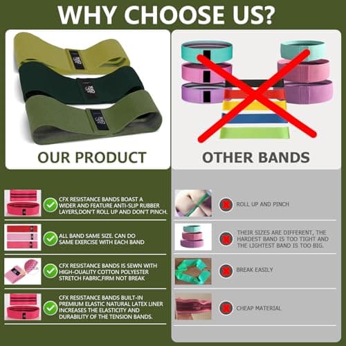 CFX Resistance Bands Set, Exercise Bands with Non-Slip Design for HIPS & Glutes, 3 Levels Workout Bands for Women and Men, Booty Bands for Home Fitness, Yoga, Pilates (Military Green Set) — view 5