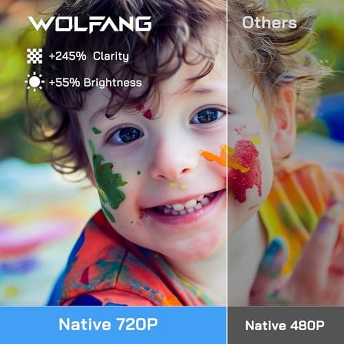 WOLFANG Mini Projector with Tripod, 1080P Full HD Portable Phone Projector, Outdoor Home Theater Movie Projector Compatible with HDMI, USB, Smartphone, Tablet, PC, TV Stick, AV, Micro SD Card — view 2