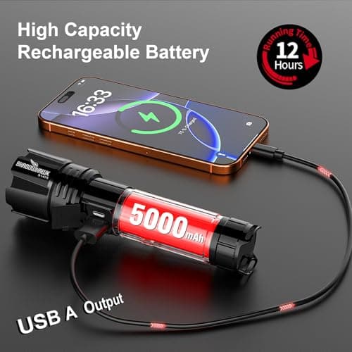 Shadowhawk Rechargeable Torch, 500000 Lumen Super Bright LED Flashlight — view 5