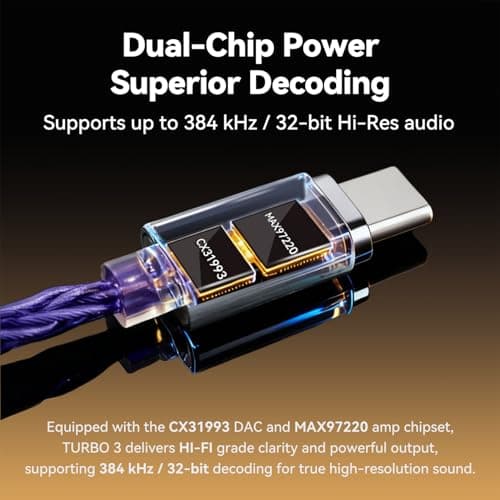 Tipsy M3 IEM + USB‑C Dual‑DAC Adapter Bundle — Plug‑and‑Play Hi‑Fi, 1DD+2BA Clarity + Powerful Bass — view 5