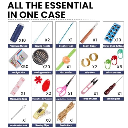 Sewing Kit, Mini Sewing Kits 128 PCS Thread and Needles Set for Adults with Portable Sewing Accessories Bag, DIY, Beginners, Emergency, Kids, Summer Campers, Travel and Home, with Scissors, Thimble — view 2