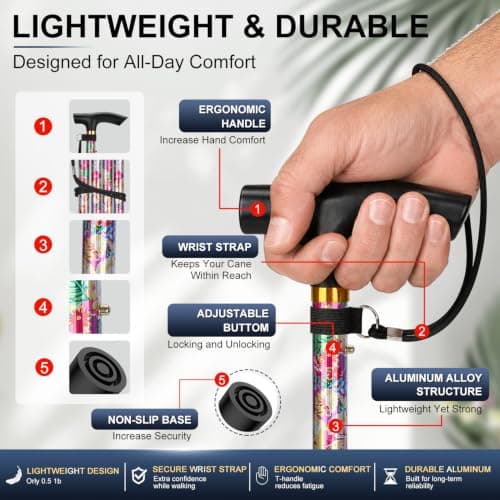 supregear Walking Stick - Adjustable Folding Walking Sticks for Women and Men - Lightweight Portable Collapsible Balancing Aid - Foldable Travel Cane for Ladies Elderly Adults, Pink Floral — view 5