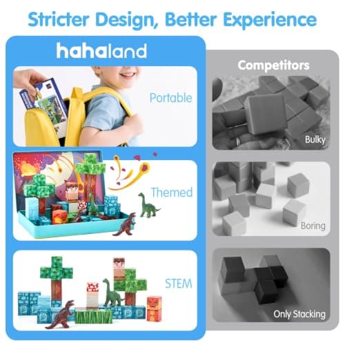 hahaland Travel Dinosaur Magnetic Blocks for Toddlers 3-5 — view 4