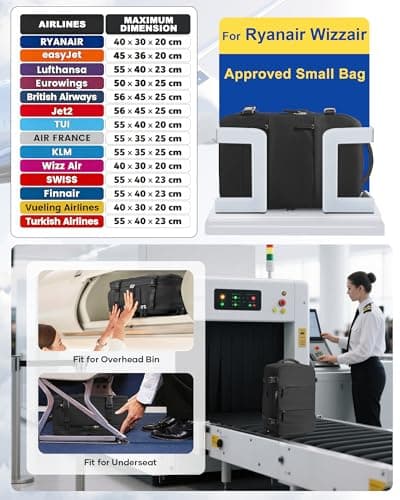 SZLX Vacuum Backpack Travel Bag with Pump, Ryanair Cabin Bags 40x30x20 Underseat Travel Backpack Cabin Size Wizz air, Ryanair Cabin Bags 40x20x25 Carry-ons Easyjet 45x36x20 Laptop Rucksack Women Mens — view 4