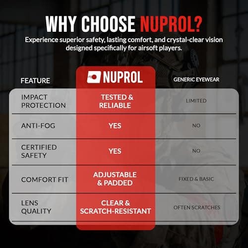 Nuprol Essentials - Mesh Goggles - Large (Camo) — view 4