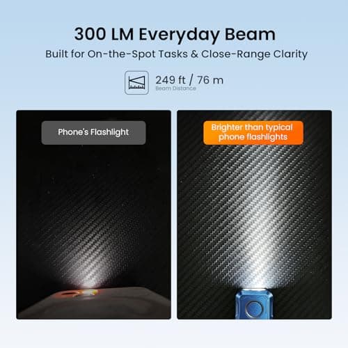 Sofirn SE1 Mini Keychain Flashlight, 300 Lumens EDC Flashlight with UV Light, RGB Ring, Magnet & USB-C, Rechargeable CNC Metal Body for Everyday Carry, Emergency, Camping & Outdoor — view 4