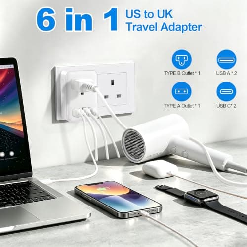 US to UK Voltage Converter,SHUOMAO USA to UK Travel Adapter With 2 USB C — view 2