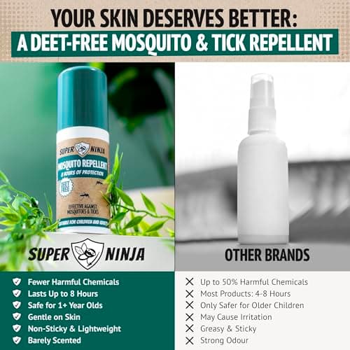 Super Ninja Mosquito, Tick & Insect Repellent Spray 100ml, Safe for Kids — view 4