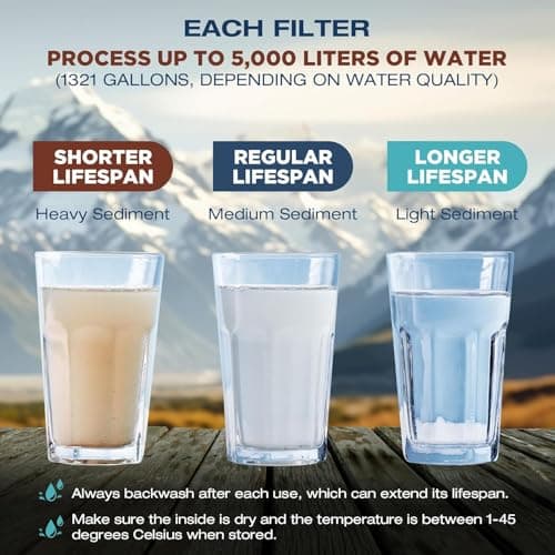 Membrane Solutions Detachable Water Filter Straw S2, 1 Pack — view 4