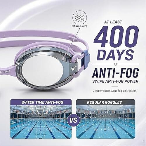 Racing Swimming Goggles Plasma Anti Fog REVO UV Protection Lens, Purple — view 5
