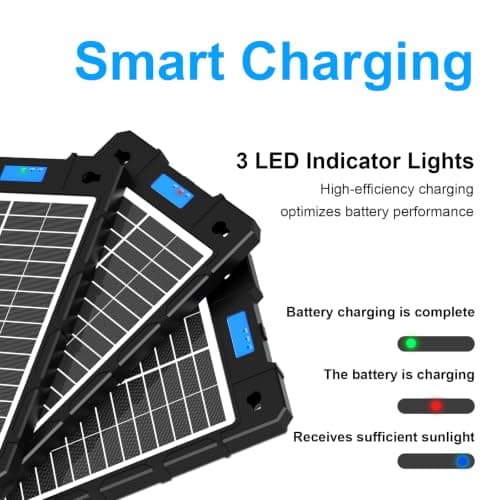 7.5W Solar Car Battery Charger, 12V Solar Panel Trickle Charger Maintainer — view 2
