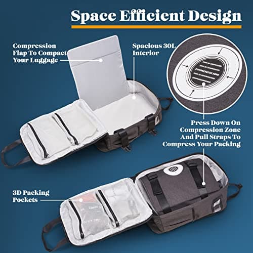 CabinMax Easyjet Cabin Bag 45x36x20 Underseat Cabin Bags & Travel Backpack — view 4