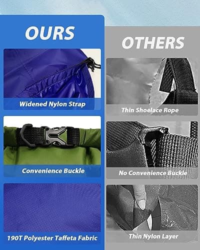 Victoper Waterproof Dry Bag Set 10 Pcs, Large Capacity Ripstop Dry Bag Waterproof in 8L 5L 3.5L 3L 2.5L 1.5L Organizer Storage Bags for Outdoor Hiking Camping Fishing Cycling (Multicolor) — view 2