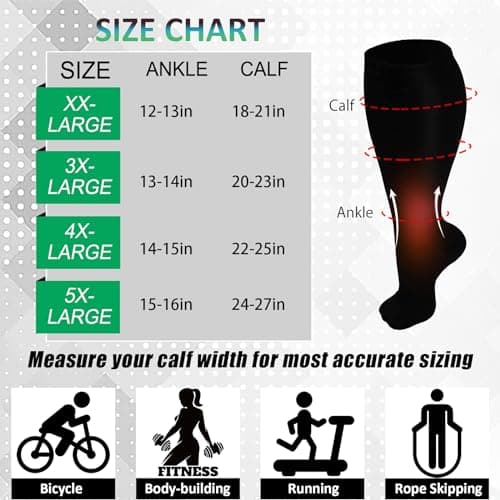Dzpuhuojz 3 Pairs Plus Size Compression Socks (20-30 mmHg) for Women & Men — view 2
