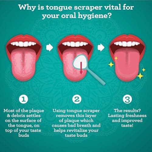 GuruNanda Tongue Scraper for Adults-Bad Breath Treatment, Gag Free, 2 ct — view 3