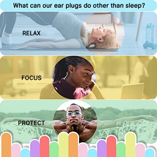 Ear Plugs for Sleep Soft Silicone Reusable, Earplugs for Sleeping Noise Cancelling(4Pairs) Multicoloured — view 6