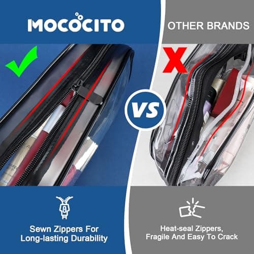 MOCOCITO Toiletry Bag Women & Men | Clear Toiletry Bag Set with 8 Bottles(max.3.4oz/100ml) 1 Flight Security Liquid Bag(20cm x 20cm) Approved by EU & UK Hand Luggage Regulations — view 4