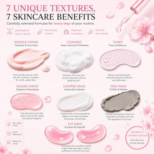29pcs Sakura Travel Skincare Set – Hydrating Face Care Kit with Cleanser, Toner, Serum, Essence Cream, Eye Masks, Sleeping Masks & Mud Masks – Portable Beauty Set for Travel & Holidays — view 5