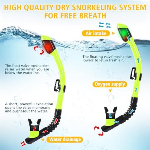 HIKOTEY Children's Snorkel Set,Panoramic Wide View Diving Mask,Snorkeling Gear Anti-Leak and Anti-Fog Tempered Glass Lens,Dry Snorkel Tube,Includes Earplugs and Nose Clip for Age 4-16 Years(Yellow) — view 5