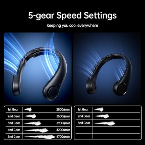 JISULIFE Portable Neck Fan Upgraded: Neckbrace Hands-Free, 5-Speed 5000 mAh — view 5