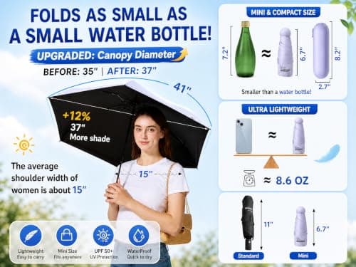 BAODINI Mini Travel Umbrella With Case Small Compact UV Umbrella Protection Sun Lightweight Tiny Pocket Umbrella — view 5