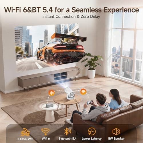 Magcubic Smart Portable Projector 1080P 4K Support, 400ANSI for Home Office — view 6