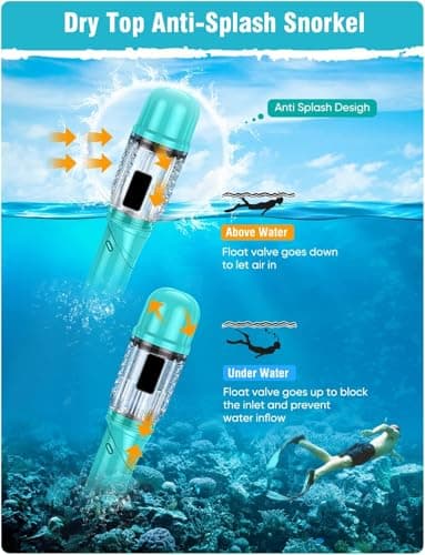 Lealinga Snorkel Set Adults with Flippers, Anti-Fog Snorkel Set — view 4