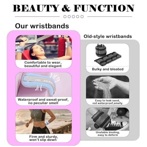 Ankle Weights 0.5kg-2kg Adjustable Neoprene Pair for Women Men — view 5