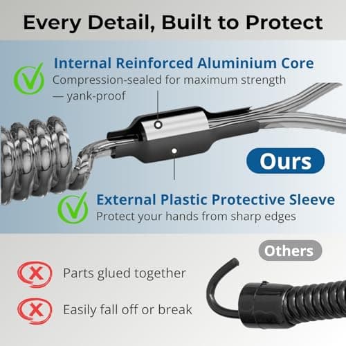 muuee Phone Lanyard with Metal Tether Tab, Stretchy Anti Theft Phone Wrist Strap, Anti-Drop Outdoor Hiking Skiing Cycling Climbing, Compatible for iPhone and Most Smartphones (White) — view 4