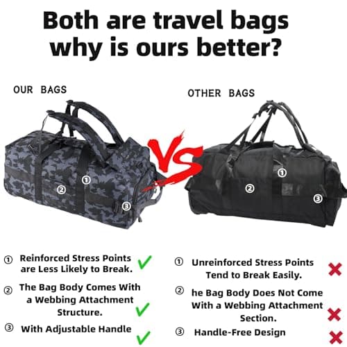 80L Waterproof Rolling Duffel Bag with Quick-Release Straps, Military Tactical Wheeled Foldable For Deployment Traveling Camping Sporting, Camouflage (Adjustable handle), Military Style — view 6