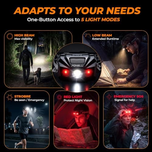 Foxelli LED Head Torch Rechargeable [2-Pack] – Ultralight USB Rechargeable Headtorch for Adults & Kids, Waterproof Headlamp with Red Light for Running, Camping, Fishing & Outdoors — view 5
