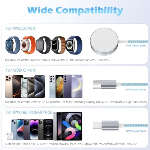 3 in 1 Cable for Apple Watch and iPhone Charger, 1.25m, Blue — view 4