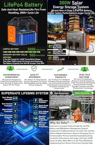 Rexhan 300W Portable Power Station, LiFePO4 Battery, Mobile Battery Power, Solar Generator, Emergency Outdoor Power, 50W Solar Panel, 2025 Version, 240V AC Outlet, RVs, Camping, Outdoor, USB-C (300W) — view 5