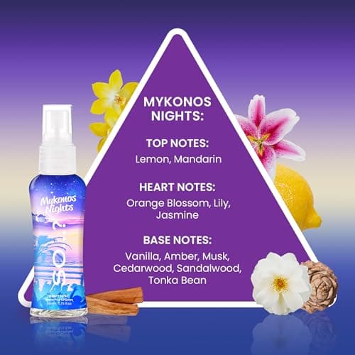 So…? Escapes Womens Gift Set, with Ibiza Dream, Bali Breeze, Mykonos Nights & Majorca Love, Fragrance Spray Set (4 x 50ml) — view 6