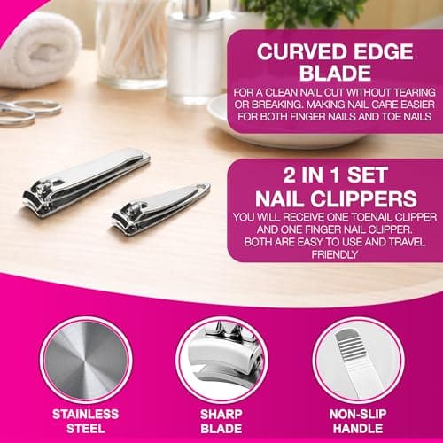 2pc Stainless Steel Nail Clipper Set – Large & Small Clippers with Non-Slip Grip Handles – Precision Cutting for Fingernails & Toenails – Travel Friendly Grooming Kit — view 3