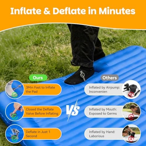Camping Mat Double 14Cm Extra Thick & Wide Camping Mattress with Built-In Foot Pump & Pillow, Durable Compact Waterproof Inflatable Sleeping Pad for Camping, Backpacking, Hiking, Tent Trap Traveling — view 5