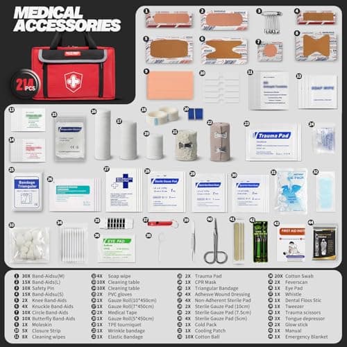 Kitgo Small First Aid Kit 214 Piece Any Emergencies, Ideal for Home, Survival, Camping, Hiking, Hunting, Office, Car, Outdoor (Red) — view 2