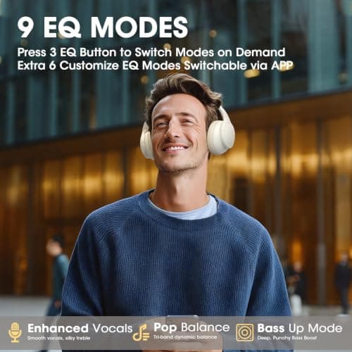 DOQAUS Bluetooth Headphones Over Ear, Headphones Wireless, APP Control — view 3