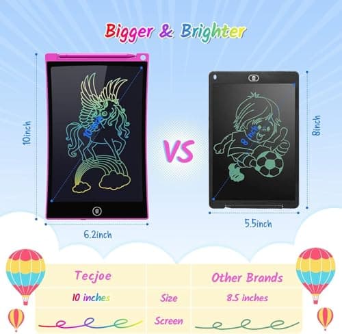 TECJOE 2 Pack LCD Writing Tablet, 10 Inch Colorful Doodle Board for Kids, Electronic Drawing Tablet Drawing Pads,Kids Travel Games Activity for Learning,Gifts for 3–6-Year-Old (Dark Blue and Magenta) — view 3