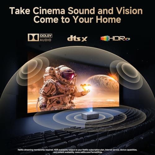 4K Smart Projector for Bedroom | 1500 ANSI, Compatible with Netflix & Dobly Audio | KOGATA AI Auto Focus, 6D Keystone, 100%–50% Zoom, WiFi 6 & Bluetooth 5.4 | Outdoor & Indoor Home Cinema Projectors — view 4