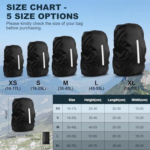 LAMA 1 Pack Waterproof Backpack Rain Cover for Size M 30L–40L Rucksack — view 3