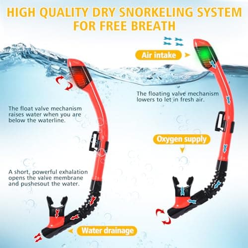 HIKOTEY Children's Snorkel Set,Panoramic Wide View Diving Mask,Snorkeling Gear Anti-Leak and Anti-Fog Tempered Glass Lens,Dry Snorkel Tube,Includes Earplugs and Nose Clip for Age 4-16 Years(Red+Black) — view 5