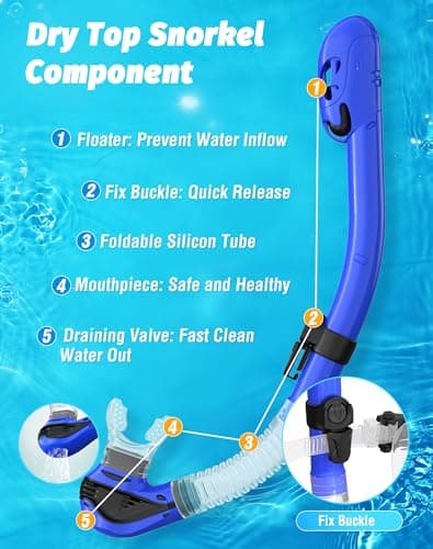Zeligerstar Snorkel Set Adults, 3 Window Panoramic Mask, Anti-Fog Dry Top — view 4