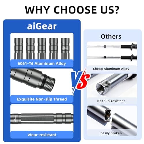 aiGear Tactical Stick 5 Tubes Gray Aluminum with 3 Hiking Equipment Tools — view 4