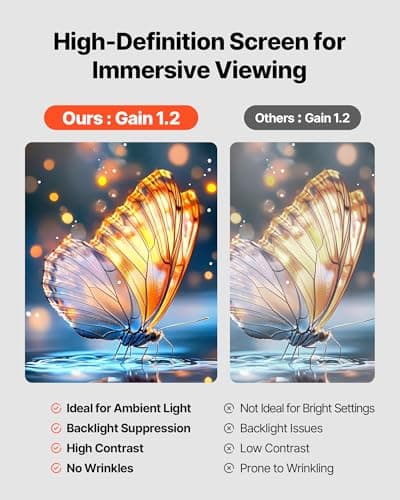 VEVOR Projector Screen with Stand, 60 Inch 160° Wide Angle Indoor Outdoor Projection Screen, 16:9 4K HD Wrinkleless Portable Tripod Screens with Carry Bag, for Movie Home Theater Office Presentation — view 4